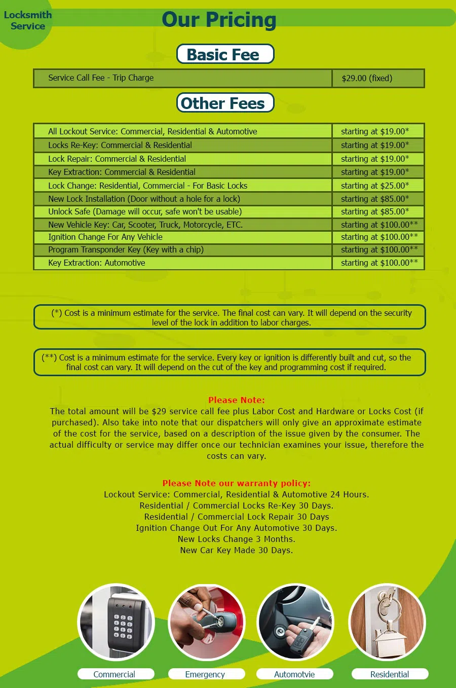 Father Son Locksmith Store Fort Pierce, FL 772-212-0114