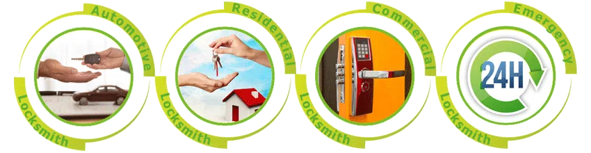 Father Son Locksmith Store Fort Pierce, FL 772-212-0114 - ab-cont-01